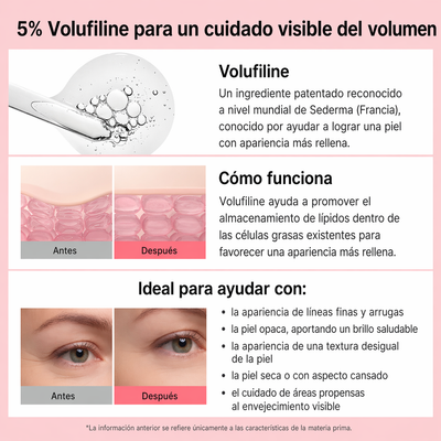 Bálsamo renovador de Volumen con colágeno (Volufiline + PDRN + NAD)