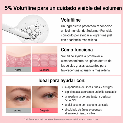 Bálsamo renovador de Volumen con colágeno (Volufiline + PDRN + NAD)